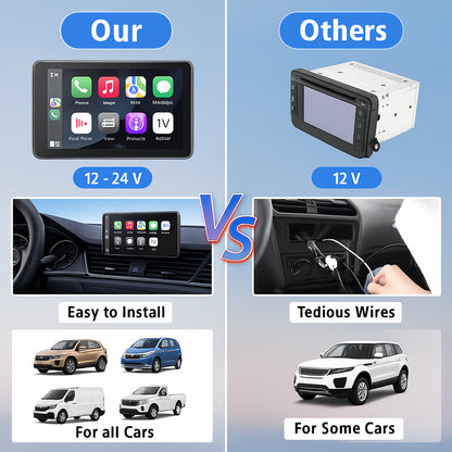 Auralva™ Wireless CarPlay Screen - Averelle